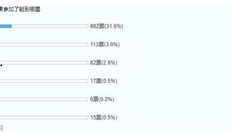 水哥爆料截图视频大全最新,揭秘视频大全背后的惊人真相 第2张 水哥爆料截图视频大全最新,揭秘视频大全背后的惊人真相 第2张